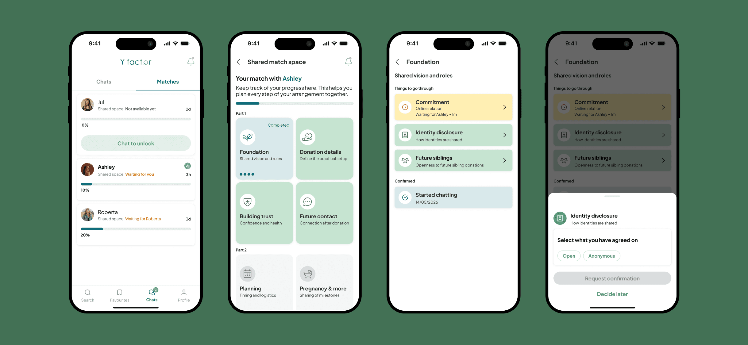 Match Space Explainer